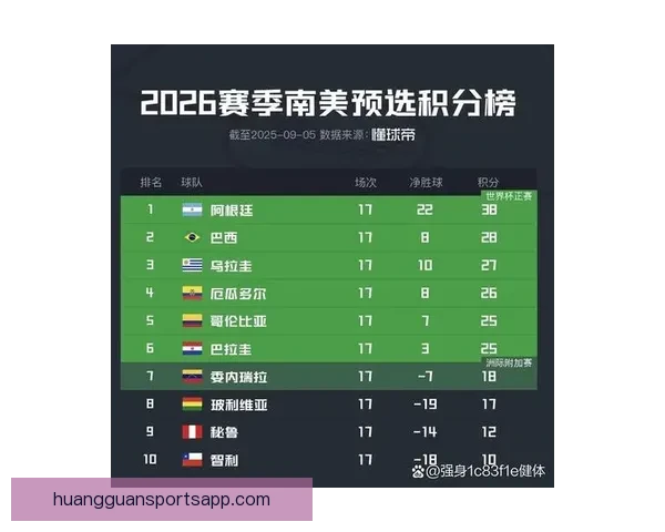2026年世界杯揭幕战时间公布 新兴球队表现引关注