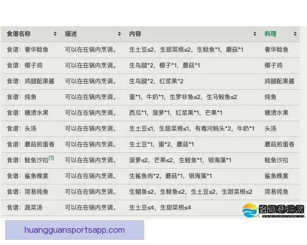 世界杯竞猜盘口深度解析及赛前投注技巧全面指南