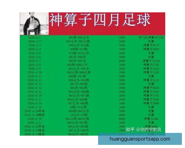 世界杯足球竞猜赔率分析 揭秘最具价值的投注策略和机会