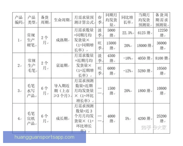 世界杯竞猜赛事分析与预测策略全面解析助你精准把握比赛走向