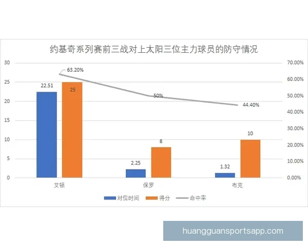 以萨比策赛后分析比赛走势 更像以保平局为主要策略