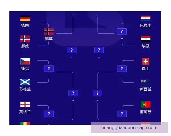 美加墨世界杯竞猜攻略 精准预测2026世界杯热门赛事与夺冠之路 美加墨世界杯竞猜攻略 精准预测2026世界杯热门赛事与夺冠之路
